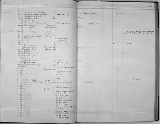 Medusozoa - Zoology Accessions Register: Coelenterata: 1934 - 1951: page 77