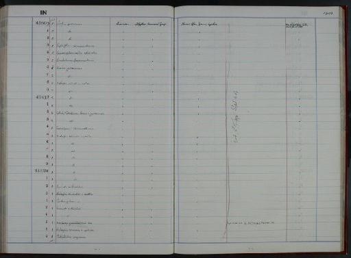 Paraproetus girvanensis Etheridge & Nicholson 1879 - NHM-UK_P_DF118_02_17_0243
