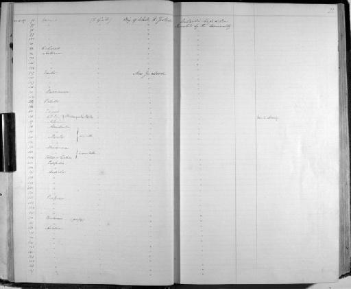 Chiton (Tonicia) - Zoology Accessions Register: Mollusca: 1844 - 1847: page 22