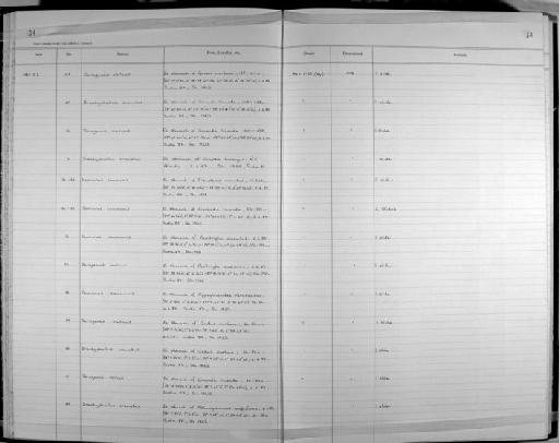 Hemiurus platessoides - Zoology Accessions Register: Platyhelminth: 1987 - 1993: page 34