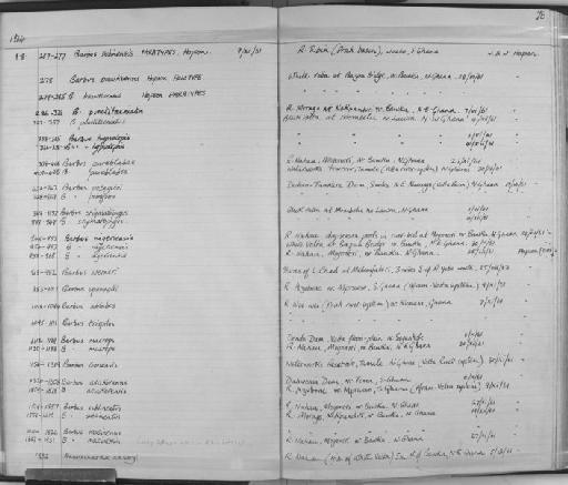 Barbus trispilos (Bleeker, 1863) - Zoology Accessions Register: Fishes: 1961 - 1971: page 78