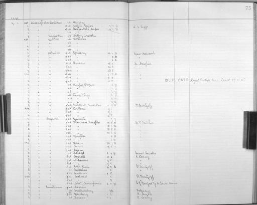 Acrocephalus arundinaceus australis - Bird Group Collector's Register: Aves - Seebohm & Hargitt Collection: 1896 - 1898: page 75