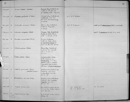 Pagurus variabilis (A. Milne-Edwards & Bouvier, 1892) - Zoology Accessions Register: Crustacea: 1969 - 1976: page 83