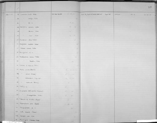 Xestoleberis communis Müller - Zoology Accessions Register: Crustacea (Entomostraca): 1963 - 1982: page 147