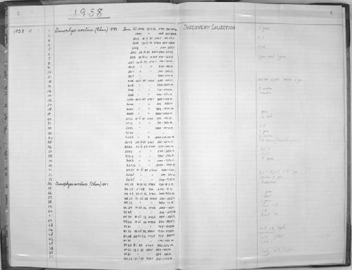 Zoology Accessions Register: Coelenterata: 1958 - 1964: page 1