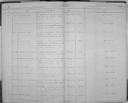 Crassicauda crassicauda (Creplin, 1929) Leiper & Atkinson, 1914 - Zoology Accessions Register: Aschelminth N4: 1977 - 1989: page 15