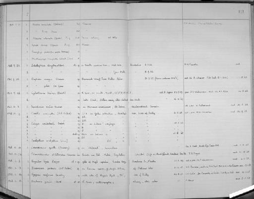 Acartia tonsa Dana, 1849 - Zoology Accessions Register: Crustacea (Entomostraca): 1963 - 1982: page 112