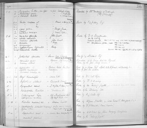 Garra sp - Zoology Accessions Register: Fishes: 1912 - 1936: page 280
