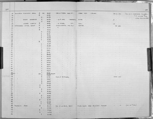 Triaenops afer - Zoology Accessions Register: Mammals: 1952 - 1964: page 246