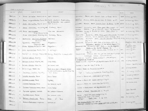 Cerithium cedonulli Sowerby - Zoology Accessions Register: Mollusca: 1962 - 1969: page 254