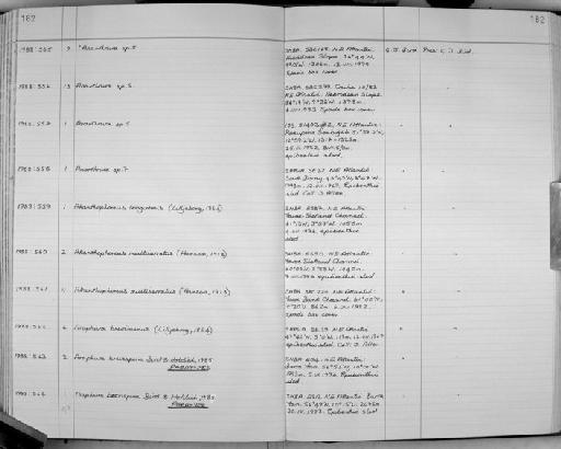 Anarthrura Sars, 1882 - Zoology Accessions Register: Crustacea: 1984 - 1991: page 182