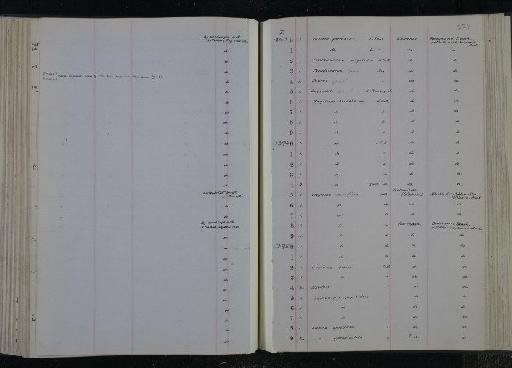 Labrodon Gervais, 1857 - NHM-UK_P_DF118_03_11_0175