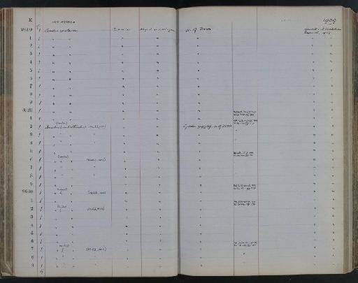 Conulus (Conulus) subrotundus Mantell, 1822 - NHM-UK_P_DF118_02_52_0089