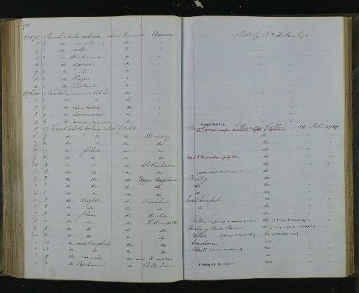 Kololophos terquemi sensu Gregory, 1896 - NHM-UK_P_DF118_02_05_0357