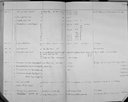 Zoology Accessions Register: Crustacea (Entomostraca): 1938 - 1963: page 151