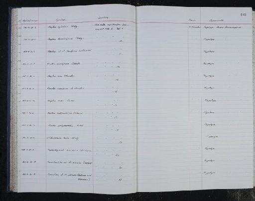 Reophax cylindrica Brady, 1884 - NHM-UK_P_DF118_04_14_0201