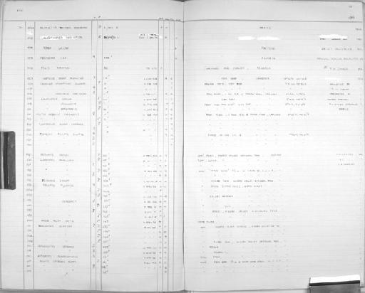 Chaerephon plicata - Zoology Accessions Register: Mammals: 1967 - 1970: page 139