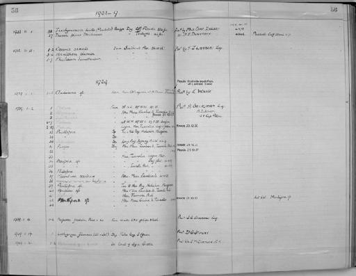 Medusozoa - Zoology Accessions Register: Coelenterata: 1934 - 1951: page 56