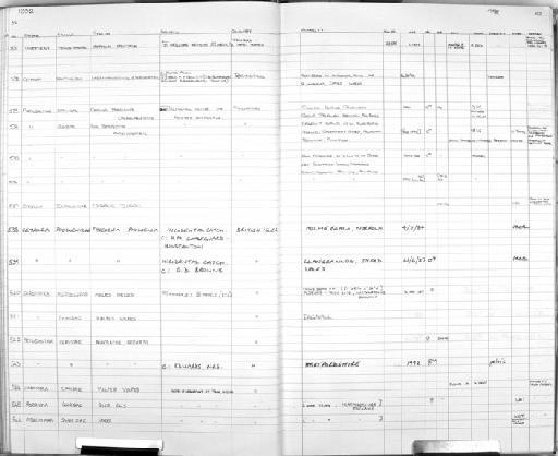 Muntiacus reevesi (Ogilby, 1839) - MA24 Mammal register scan