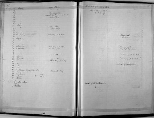 Cnidoglanis lepturus Günther, 1864 - Zoology Accessions Register: Mammals: 1846 - 1849: page 75