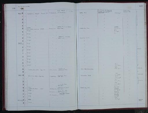 Cytherelloidea bonnemai Weaver, 1982 - NHM-UK_P_DF118_04_10_0299