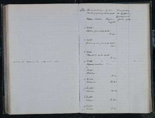 Arsinoitherium zitteli Beadnell, 1902 - NHM-UK_P_DF118_03_31_0431