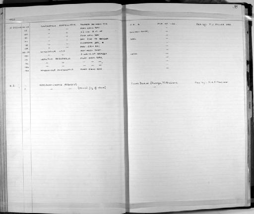 Serranochromis jallae - Zoology Accessions Register: Fishes: 1961 - 1971: page 55