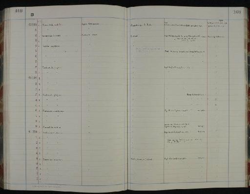 Spirifer cuspidatus J. Sowerby - NHM-UK_P_DF118_05_08_0337