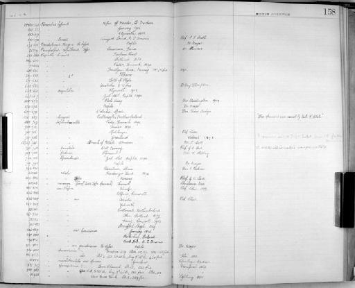 Aegina capillacea Chevreux, 1888 - Zoology Accessions Register: Crustacea - Norman Collection: 1911: page 158