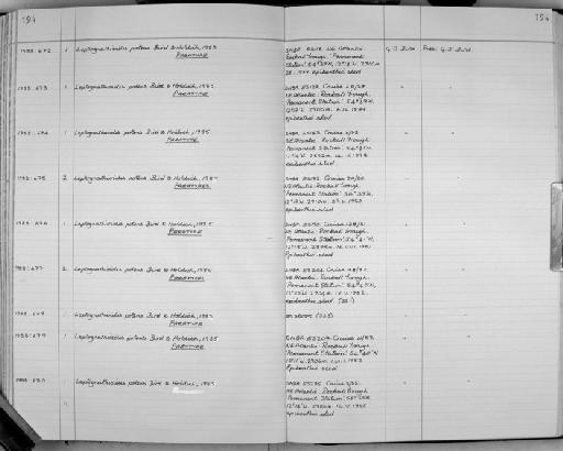 Leptognathioides potens Bird & Holdich, 1984 - Zoology Accessions Register: Crustacea: 1984 - 1991: page 194