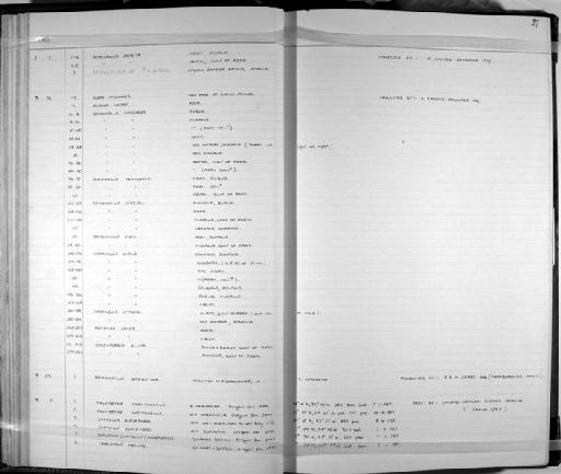 Yarrella blackfordi Goode & Bean, 1896 - Zoology Accessions Register: Fishes: 1961 - 1971: page 27