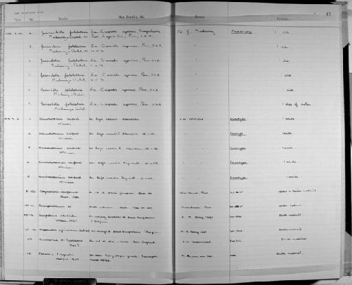 Raillietina (Raillietina) leptosoma (Diesing, 1850) - Zoology Accessions Register: Platyhelminth: 1971 - 1981: page 47