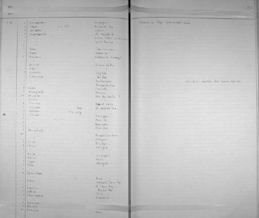 Pterodroma phaeopygia phaeopygia (Salvin, 1876) - Zoology Accessions Register: Aves (Skins): 1837 -1853: page 712