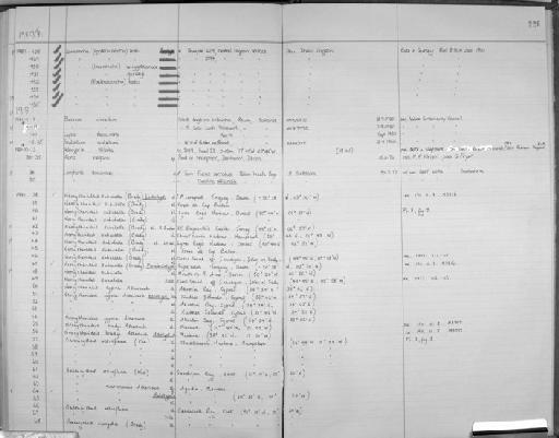 Neocytherideis sublata (Brady) - Zoology Accessions Register: Crustacea (Entomostraca): 1963 - 1982: page 226