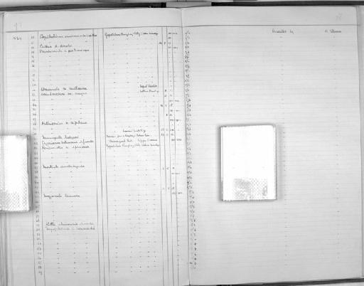 Myophonus caeruleus temminckii Vigors, 1832 - Zoology Accessions Register: Aves (Nest): 1959 - : page 78