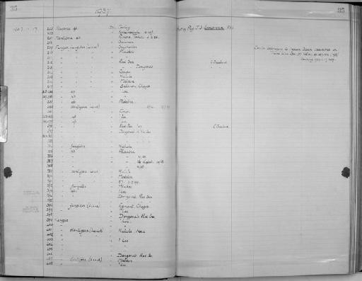 Zoology Accessions Register: Coelenterata: 1934 - 1951: page 35