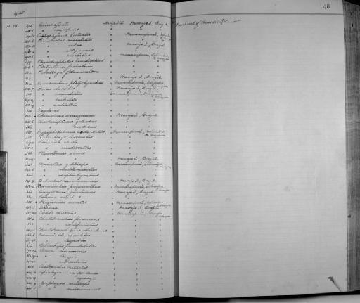 Cichla ocellaris Bloch & Schneider, 1801 - Zoology Accessions Register: Fishes: 1912 - 1936: page 148