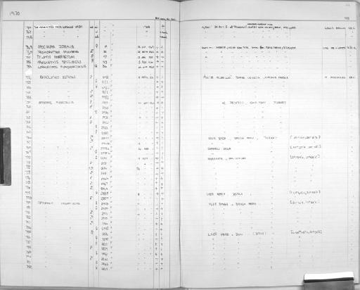 Apodemus sylvaticus Linnaeus, 1758 - Zoology Accessions Register: Mammals: 1967 - 1970: page 133