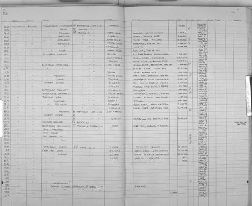 Capra ibex nubiana - Zoology Accessions Register: Mammals: 1981: page 55