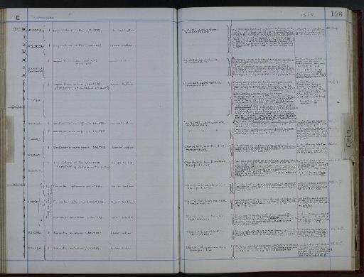 Lapworthura miltoni (Salter) - NHM-UK_P_DF118_02_53_0259