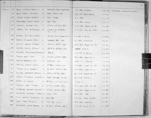Asbestopluma pennatula (Schmidt, 1875) - Zoology Accessions Register: Spongiida: 1954 - 1970: page 49