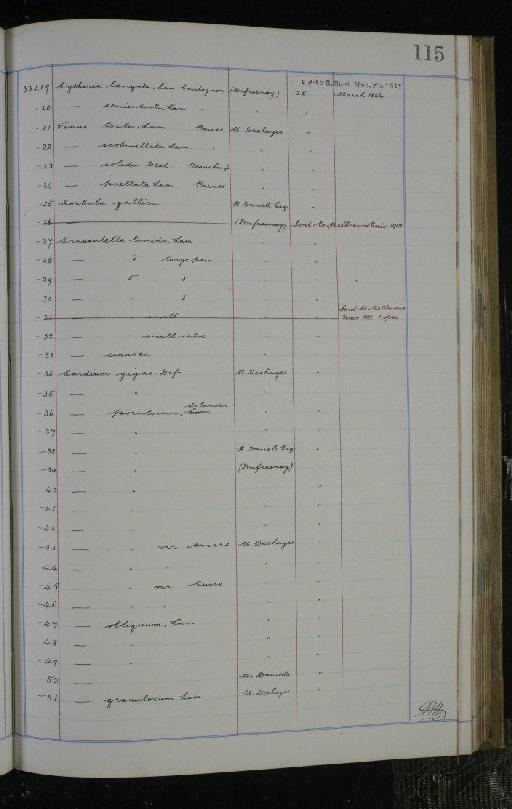 Chelonia Ross & Macartney, 1802 - NHM-UK_P_DF118_02_02_0231