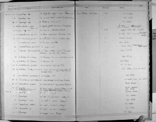 Anomotaenia Cohn, 1900 - Zoology Accessions Register: Platyhelminth: 1971 - 1981: page 229