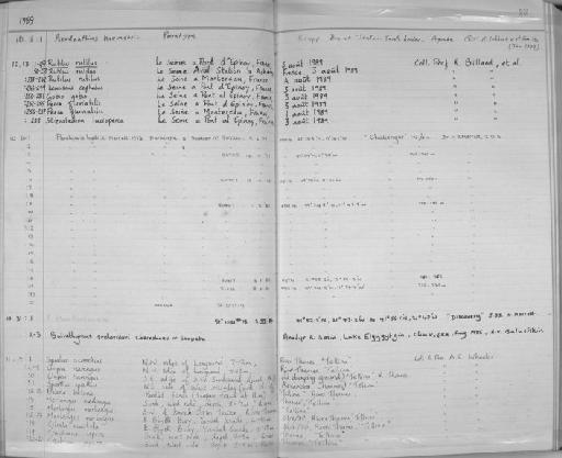 Paraliparis hystrix Merrett, 1983 - Zoology Accessions Register: Fishes: 1986 - 1994: page 88