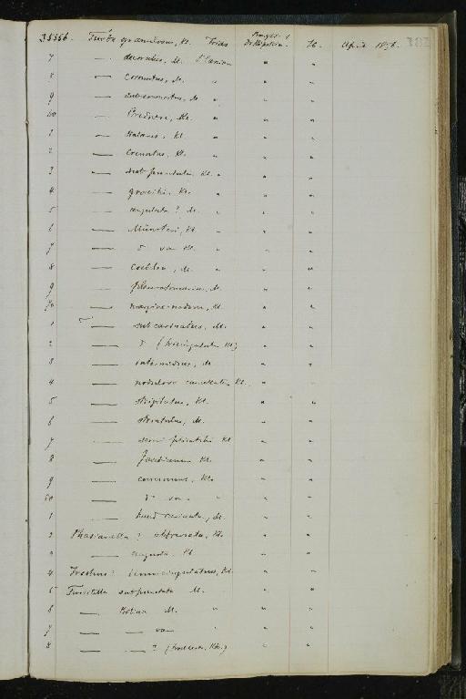 Ischyodus infraphylum Gnathostomata Egerton, 1848 - NHM-UK_P_DF118_02_01_0363