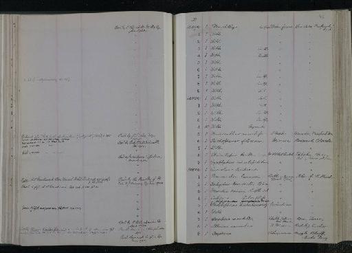 Ischyodus townsendi infraphylum Gnathostomata Buckland, 1835 - NHM-UK_P_DF118_03_11_0079