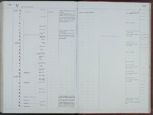 Palissya harrisii Hill - NHM-UK_P_DF118_02_73_0507