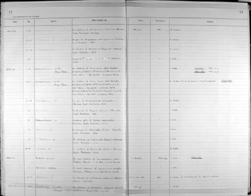 Opecoelus - Zoology Accessions Register: Platyhelminth: 1987 - 1993: page 19