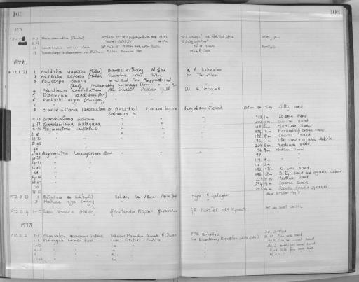 Lamellibrachia barhami Webb, 1969 - Zoology Accessions Register: Protochordata & other groups: 1922 - 1993: page 103