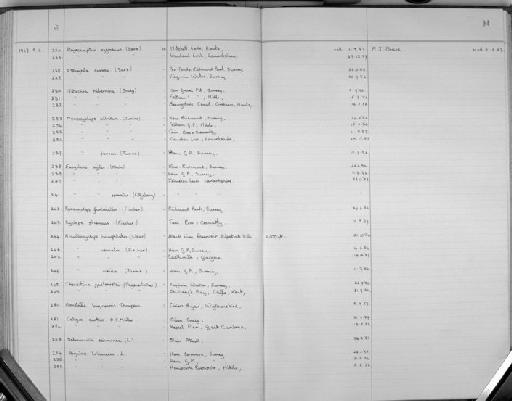 Bryocamptus pigmaeus (Sars) - Zoology Accessions Register: Crustacea (Entomostraca): 1963 - 1982: page 94